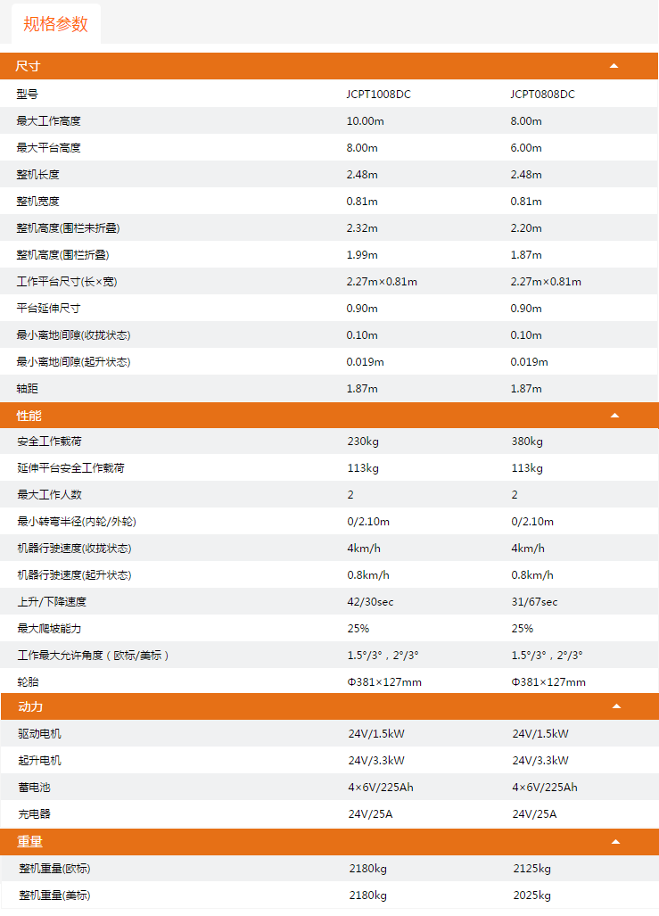 湖州升降平臺JCPT1008DC/JCPT0808DC規(guī)格參數(shù)