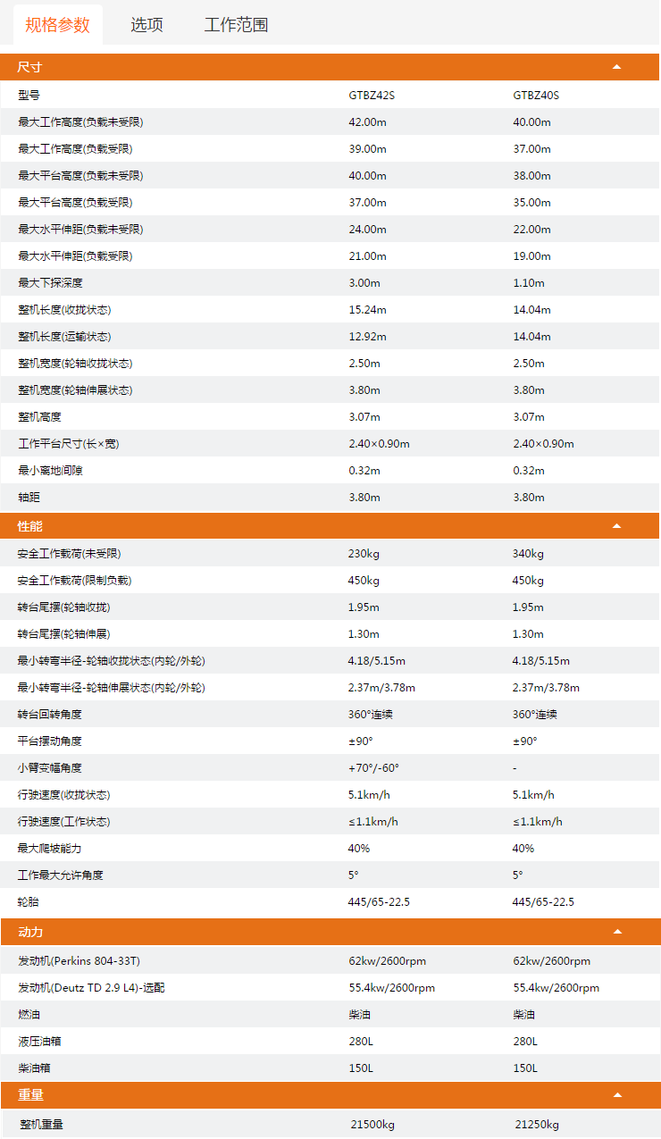 潼南升降平臺(tái)GTBZ42S/GTBZ40S規(guī)格參數(shù)