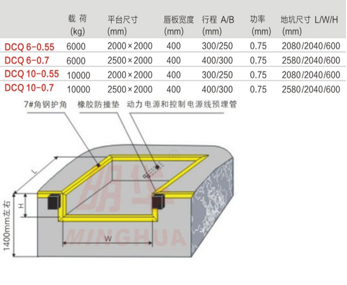 重慶潼南升降機(jī)